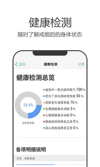 戒煙軍團(tuán)截圖1
