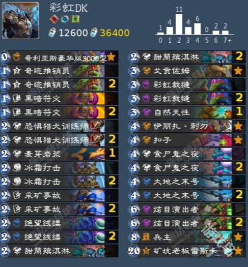 爐石傳說回歸卡組怎么選