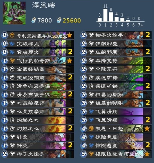 爐石傳說回歸卡組怎么選