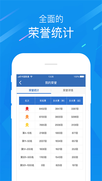 中國信鴿協(xié)會(huì)截圖1