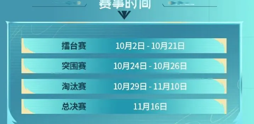 KPL2024年度總決賽開始時(shí)間介紹