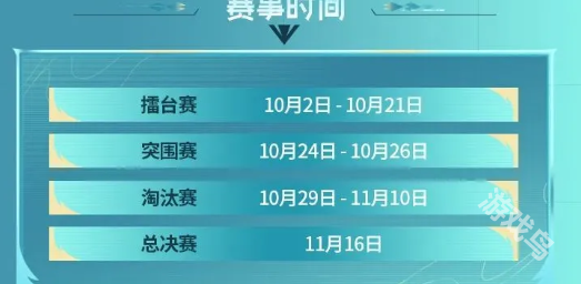 KPL2024年度總決賽開始時(shí)間介紹
