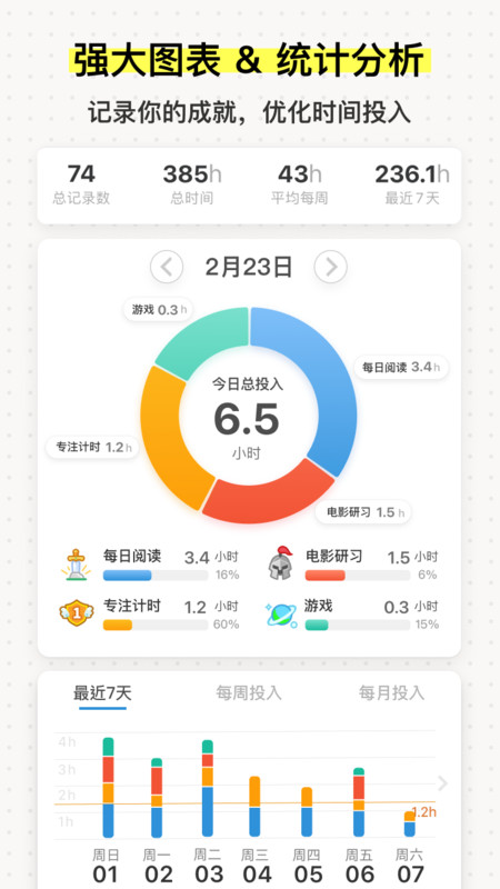 ihour截圖4