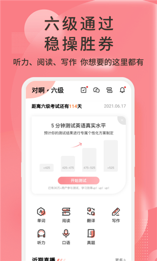 英語六級君