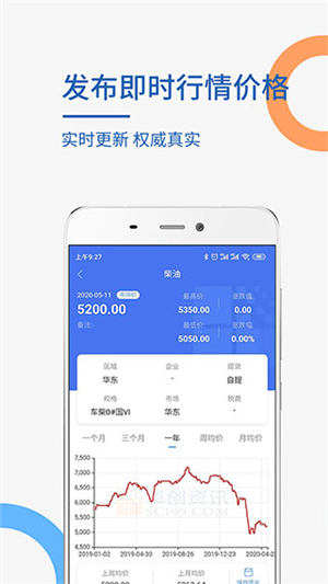 卓創(chuàng)資訊