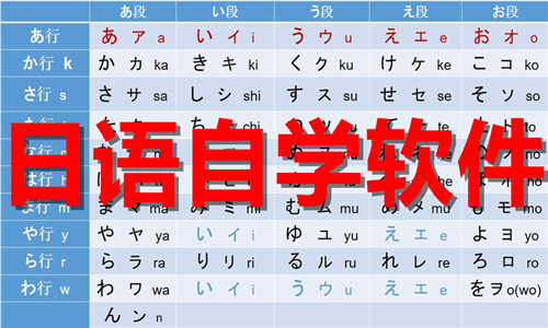 日語自學(xué)