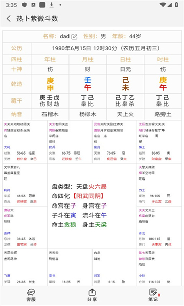 熱卜奇門遁甲app截圖4