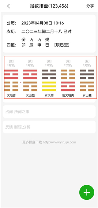 梅花易數(shù)筆記