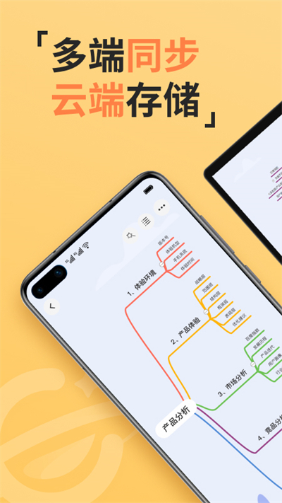 GitMind截圖3