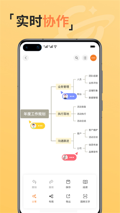 GitMind截圖5