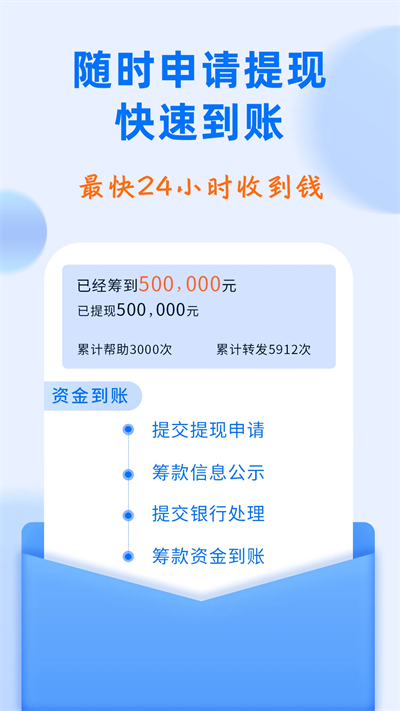 水滴筹app截图4: