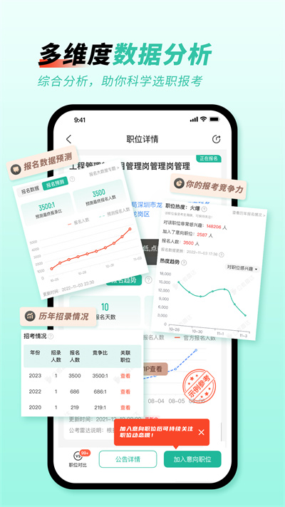 公考雷達截圖1