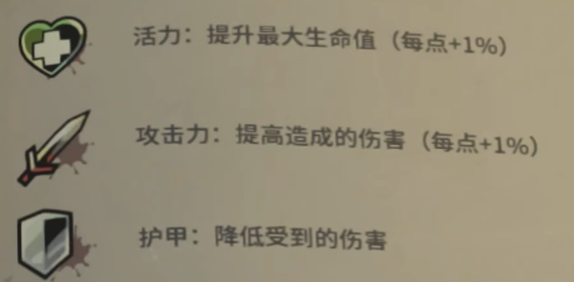 鴉衛(wèi)奇旅屬性怎么看