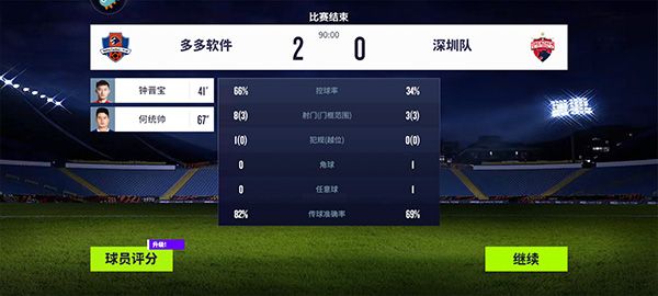 夢想足球手游