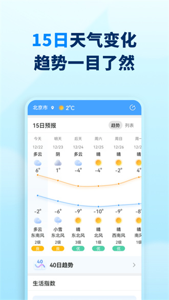 奇妙天氣手機版截圖3