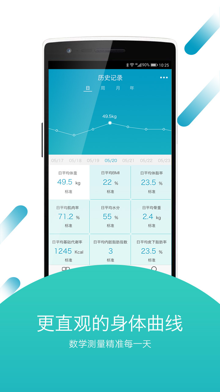 好身材體脂秤app