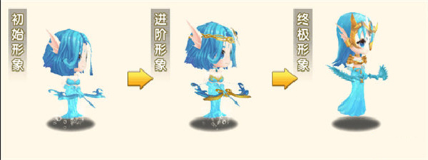 冒險王3ol手游
