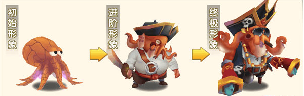冒險王3ol手游