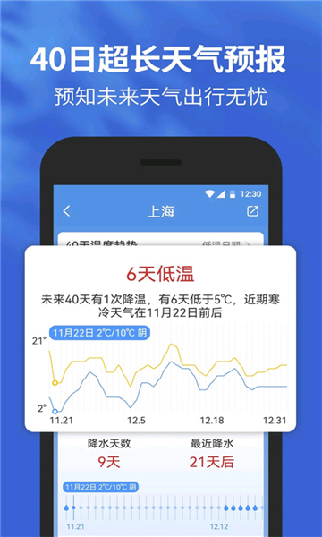 黃歷天氣截圖4