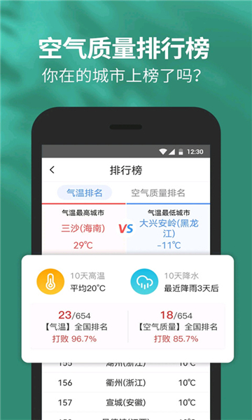黃歷天氣截圖5
