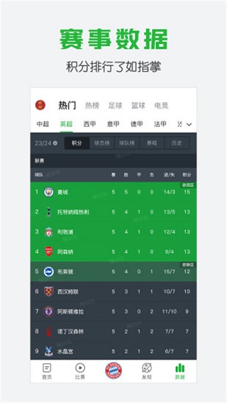 懂球帝app截圖3