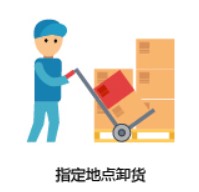 熊貓藥藥app