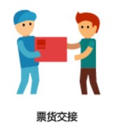 熊貓藥藥app