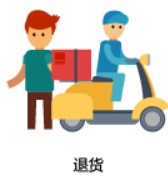 熊貓藥藥app