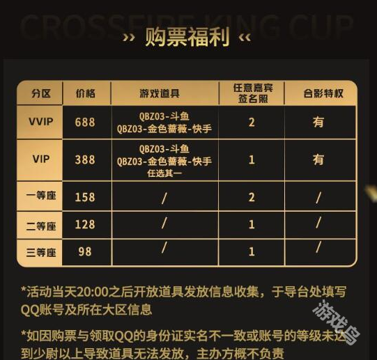 穿越火線槍王杯線下決賽在哪舉辦