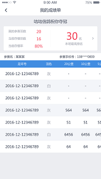 咕咕信鴿截圖4