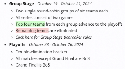 dota2BB別墅杯貝爾格萊德2024賽程戰(zhàn)隊匯總