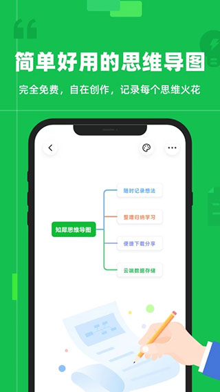 知犀思維導(dǎo)圖截圖1
