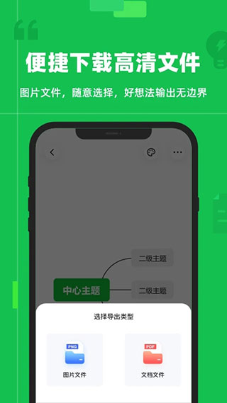 知犀思維導(dǎo)圖截圖3