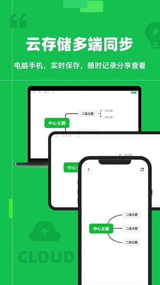 知犀思維導(dǎo)圖截圖4