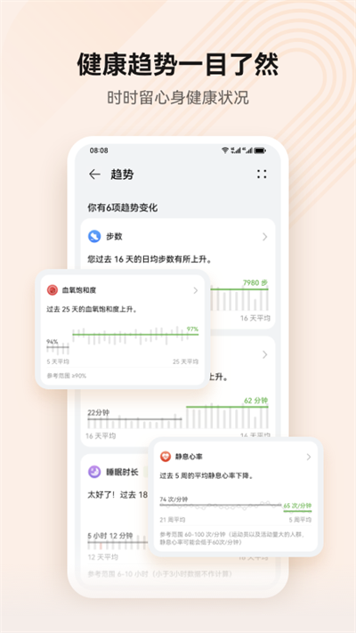 華為穿戴截圖3