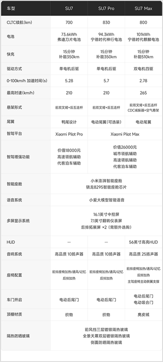 小米汽車安卓版