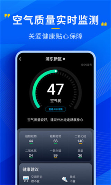 瑞奇天氣截圖4