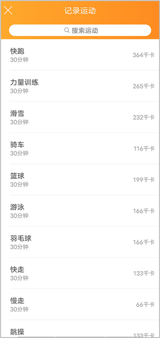 哥本哈根減肥