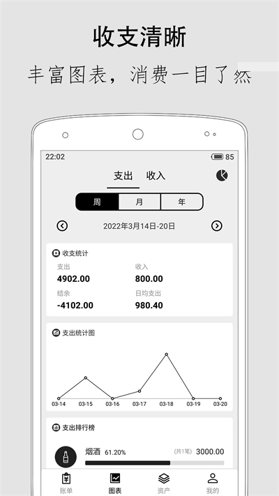 極簡(jiǎn)記賬app截圖3