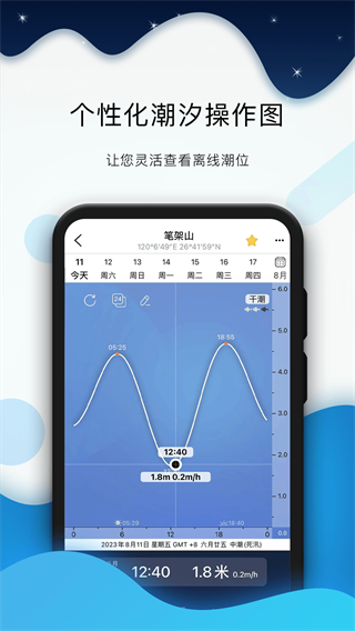 全球潮汐2024截圖1