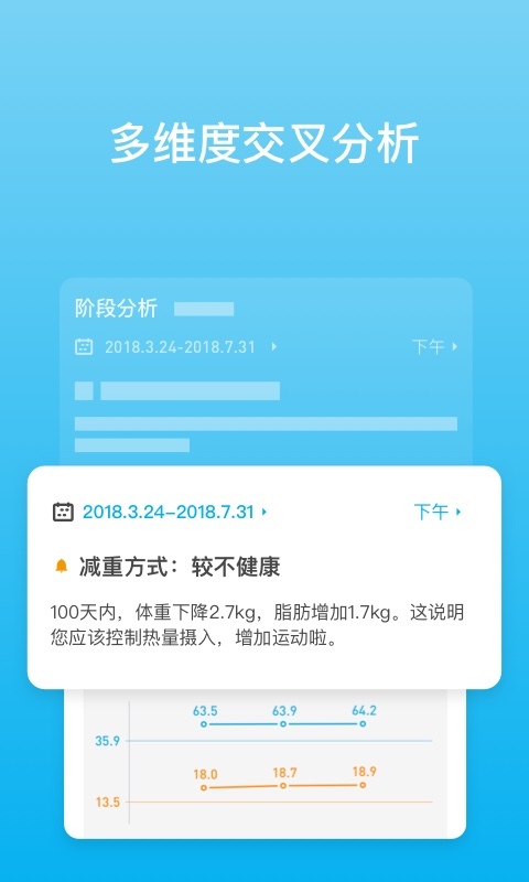 picooc截圖3