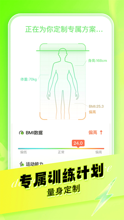 熱汗舞蹈app截圖5