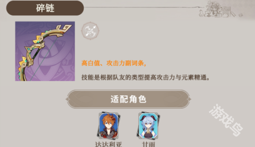 原神碎鏈適配角色推薦