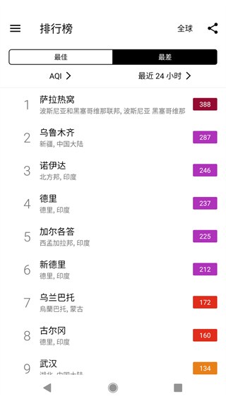 在意空氣截圖1