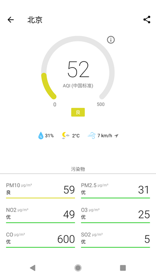 在意空氣截圖3