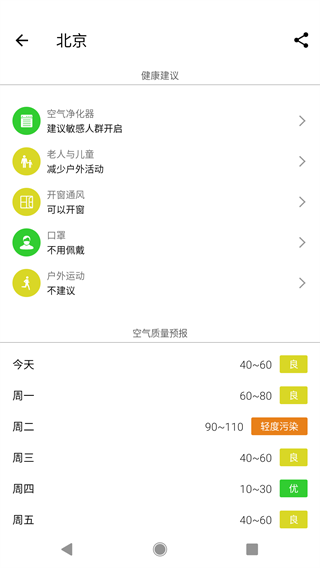 在意空氣截圖4