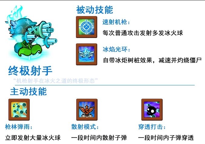 pvz雜交版手機(jī)版