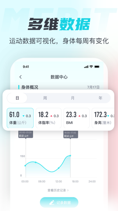 MERIT超燃脂app截图2: