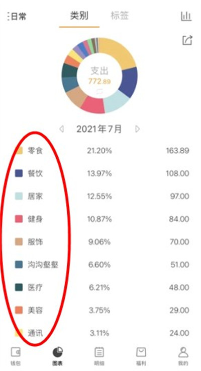 松鼠記賬app