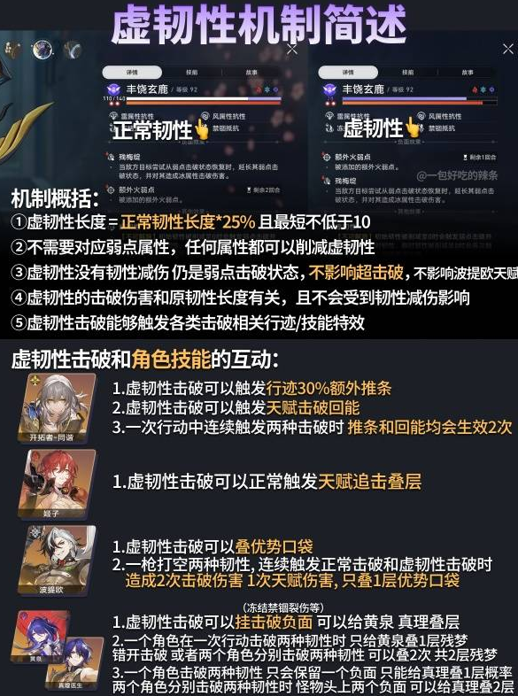 崩壞星穹鐵道虛韌性機(jī)制介紹